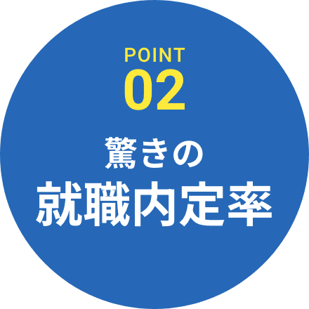 驚きの就職内定率