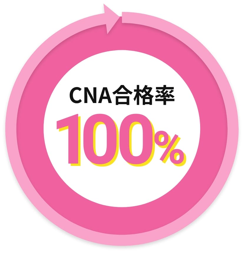 CNA合格率100%